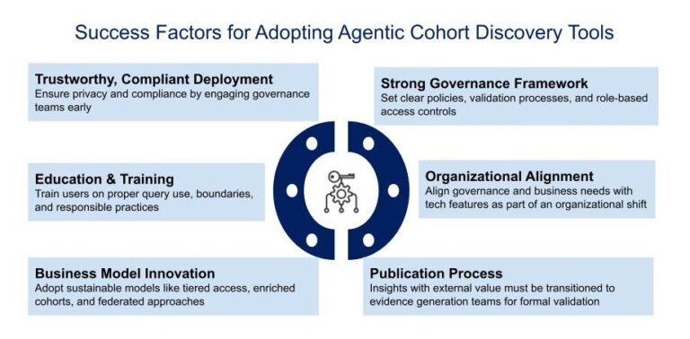 Agentic AI Blog Graphics 3 1