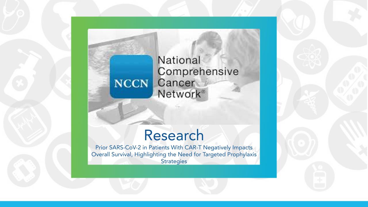 NCCN 2024