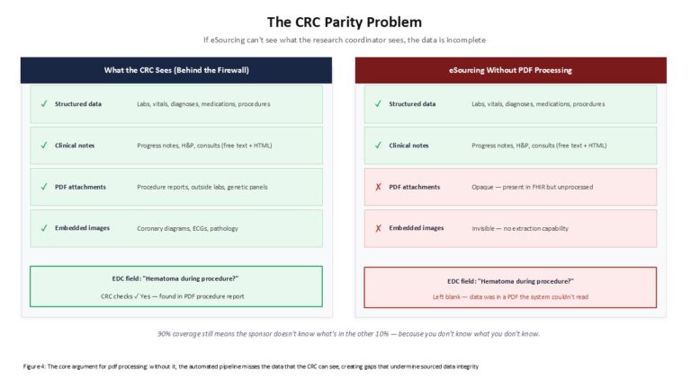 crc parity problem 1